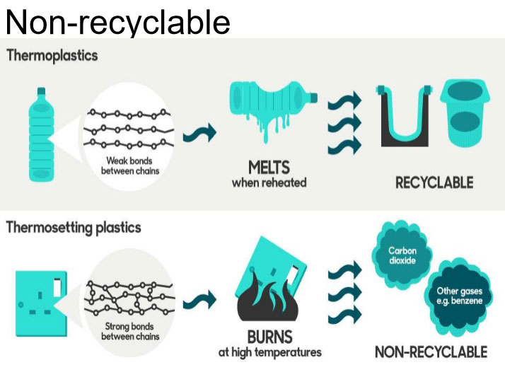 plastic-practic-exnora